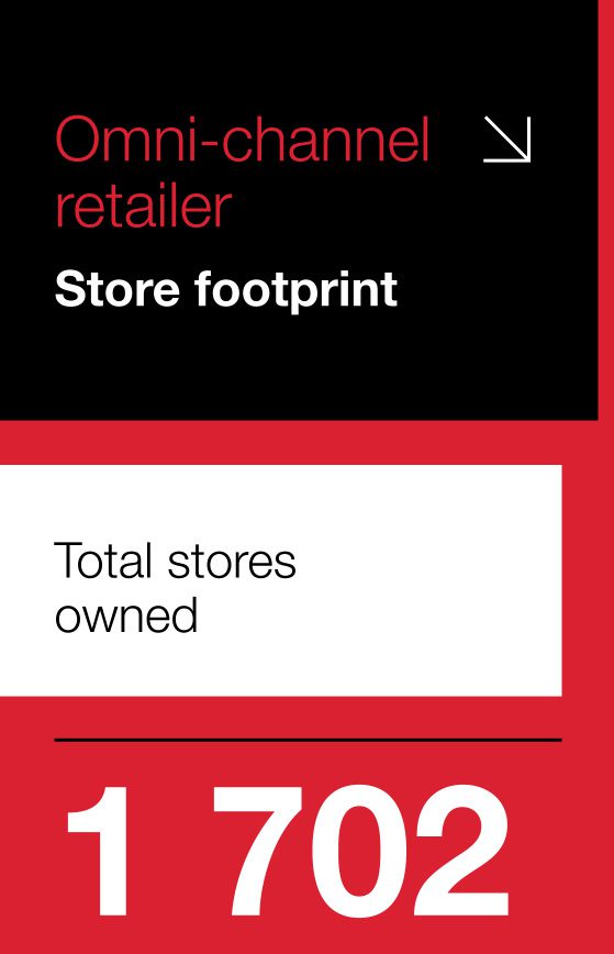 omnichannel-mobile-1